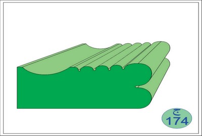 Seat Model